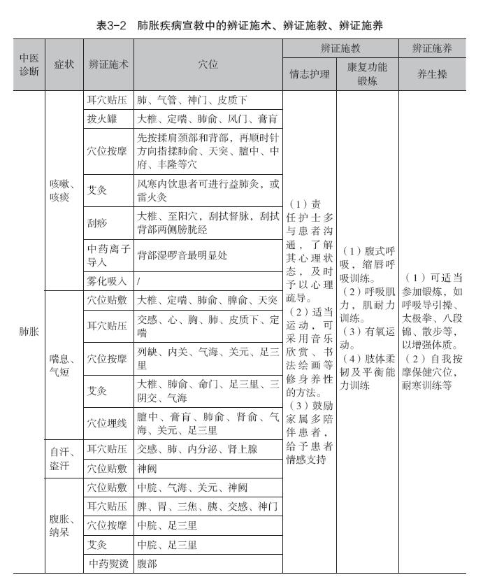 b3-2