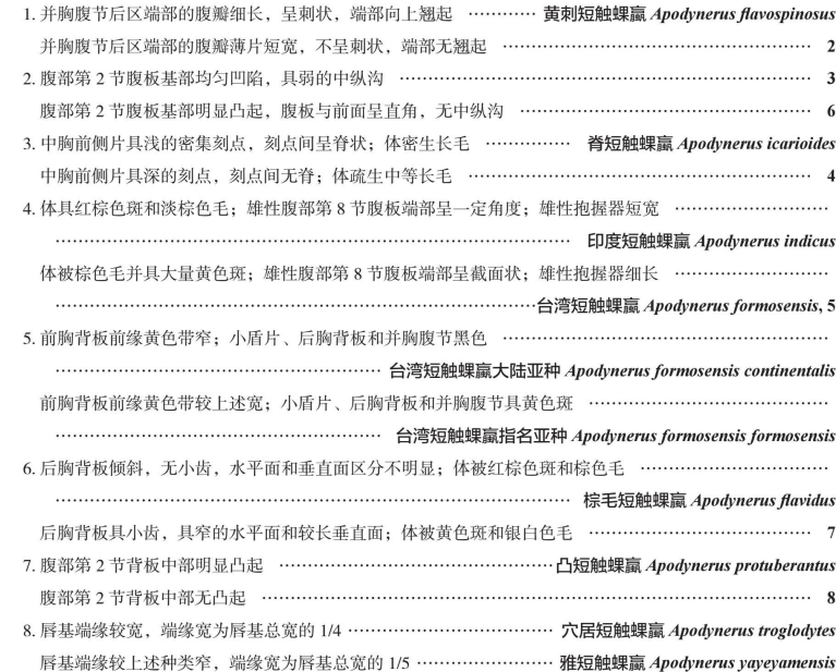 pagenumber_ebook=204,pagenumber_book=182