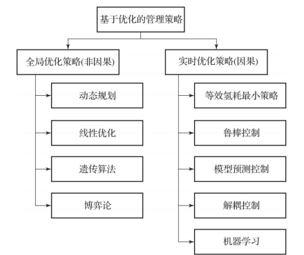 pagenumber_ebook=134,pagenumber_book=126
