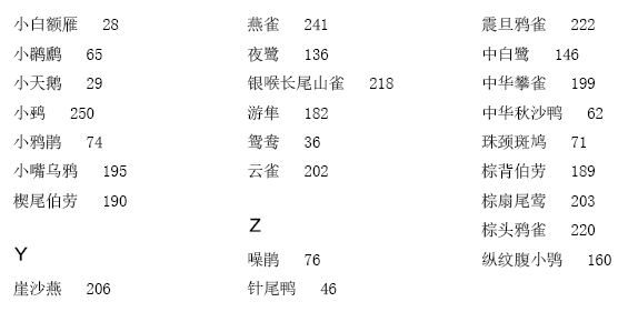315