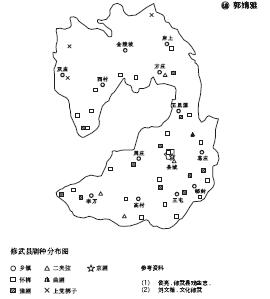 635