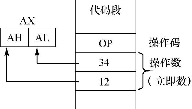 img27