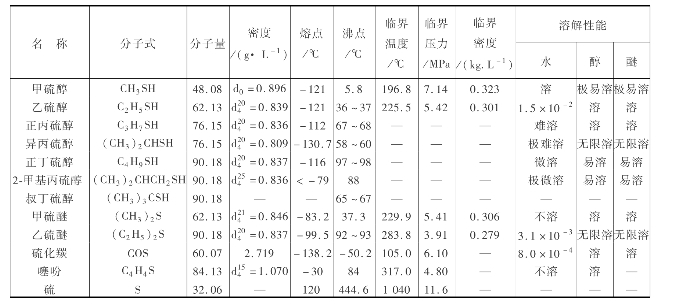pagenumber_ebook=259,pagenumber_book=259