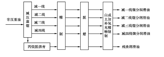 pagenumber_ebook=343,pagenumber_book=343