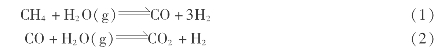 pagenumber_ebook=15,pagenumber_book=15