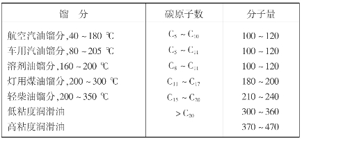pagenumber_ebook=309,pagenumber_book=309