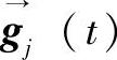 978-7-111-35072-9-Chapter06-27.jpg