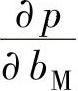 978-7-111-48792-0-Chapter04-14.jpg