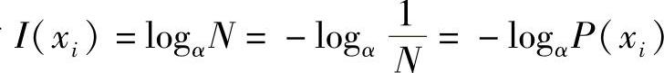 978-7-111-46222-4-Chapter01-3.jpg