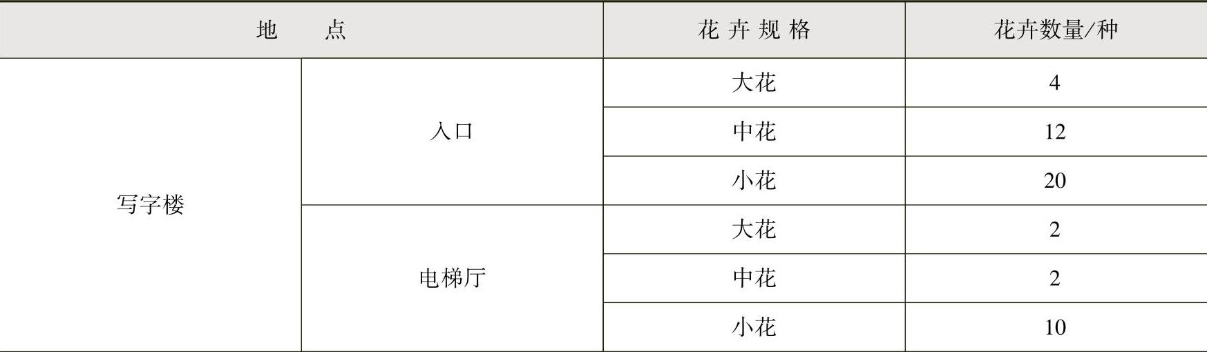 978-7-111-47597-2-Chapter02-1.jpg