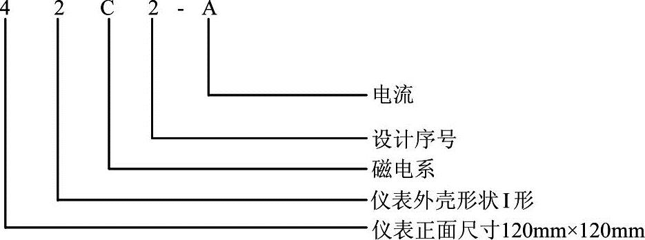 978-7-111-44206-6-Chapter07-8.jpg