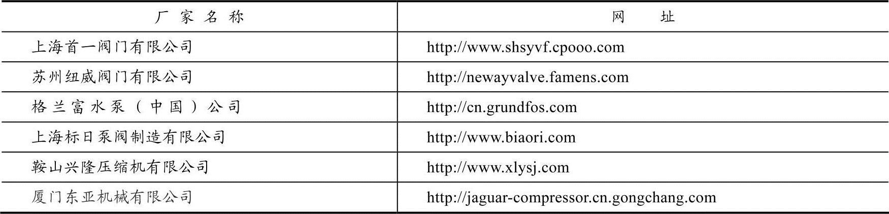 978-7-111-44206-6-Chapter04-31.jpg
