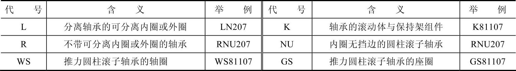 978-7-111-44206-6-Chapter03-11.jpg