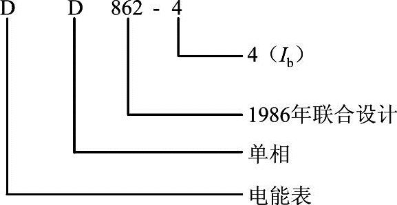 978-7-111-44206-6-Chapter07-5.jpg