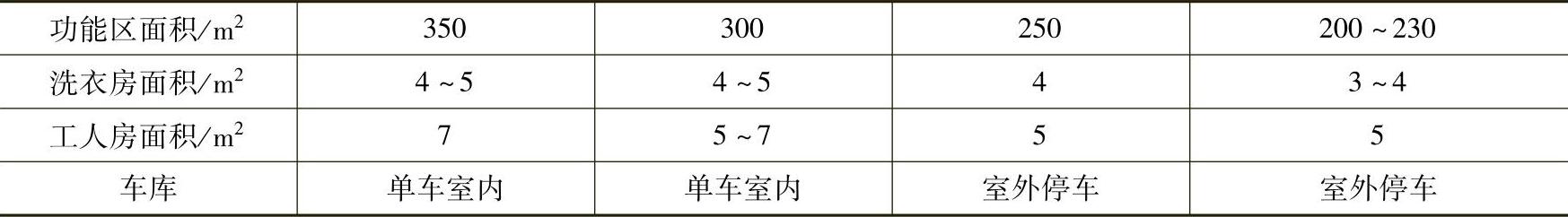 978-7-111-53104-3-Chapter03-21.jpg