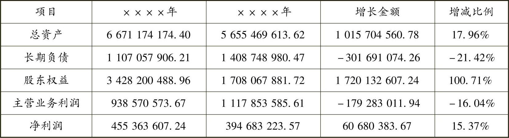 978-7-111-38891-3-Chapter14-26.jpg