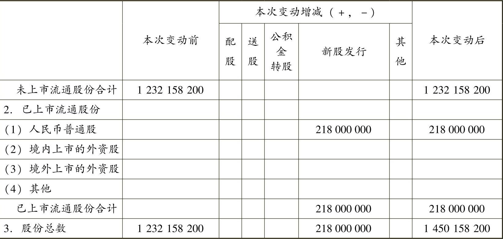 978-7-111-38891-3-Chapter14-24.jpg