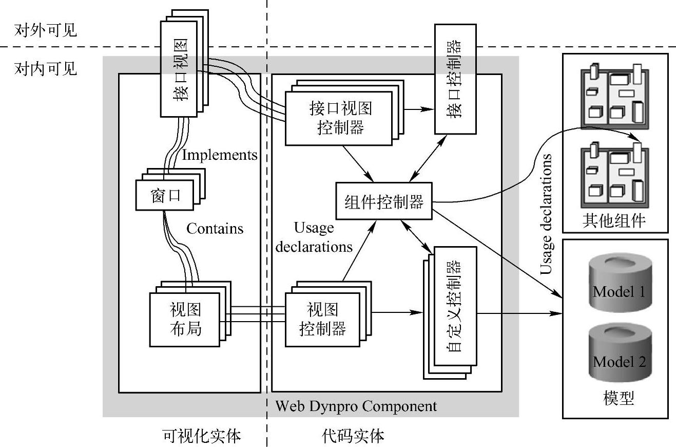 978-7-111-58177-2-Chapter03-1.jpg