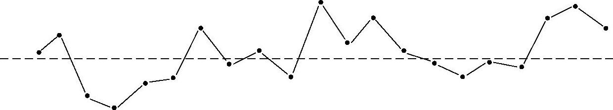 978-7-111-48065-5-Chapter04-24.jpg