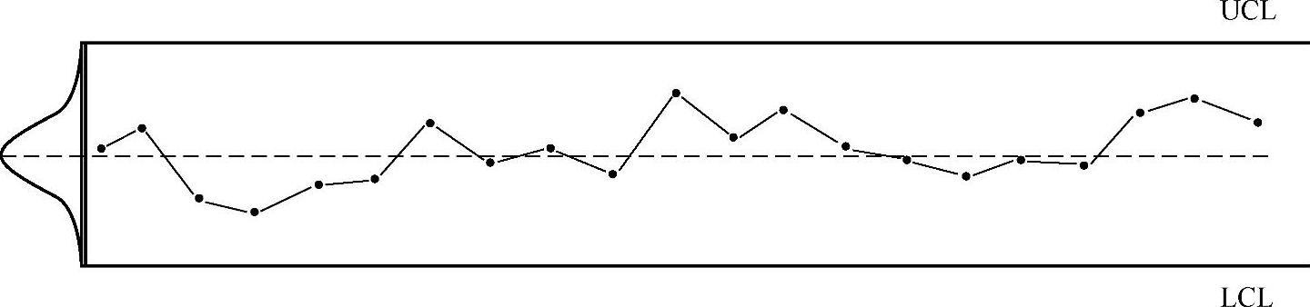 978-7-111-48065-5-Chapter04-26.jpg