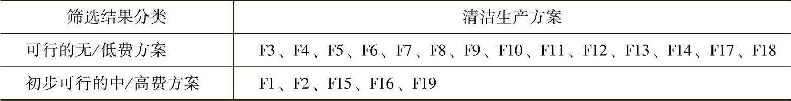 978-7-111-33923-6-Chapter02-23.jpg