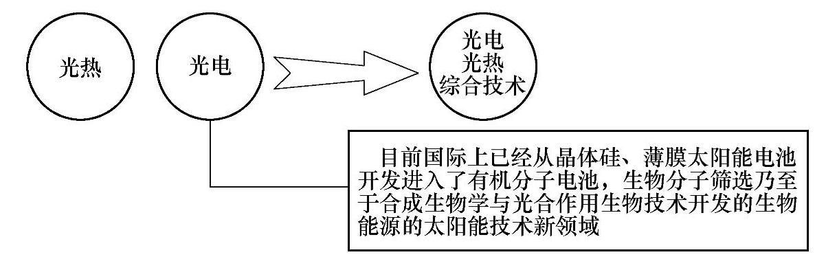978-7-111-33923-6-Chapter05-9.jpg
