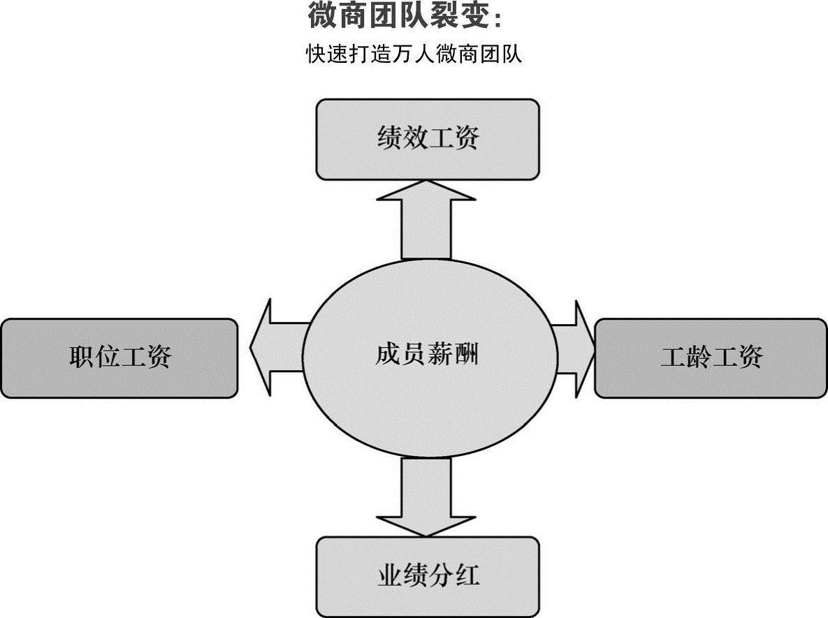 978-7-111-60287-3-Chapter08-9.jpg