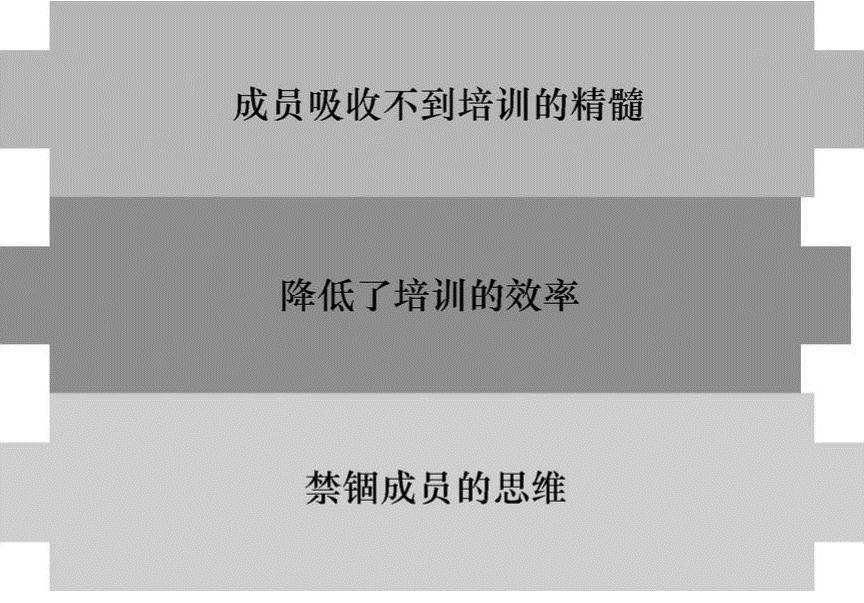 978-7-111-60287-3-Chapter05-3.jpg