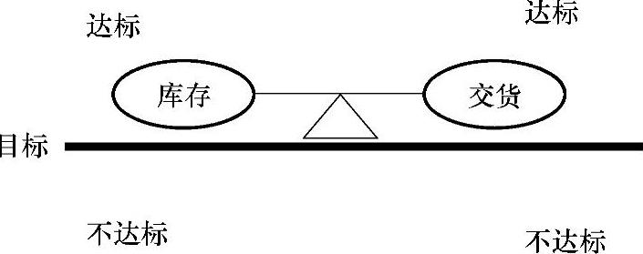 978-7-111-59523-6-Chapter04-12.jpg