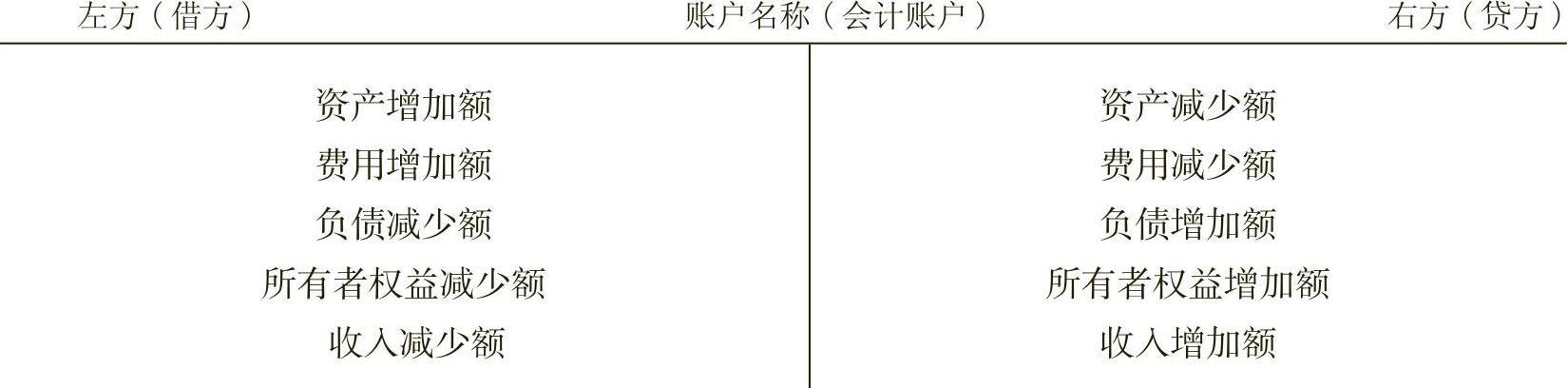 978-7-111-43391-0-Chapter01-30.jpg