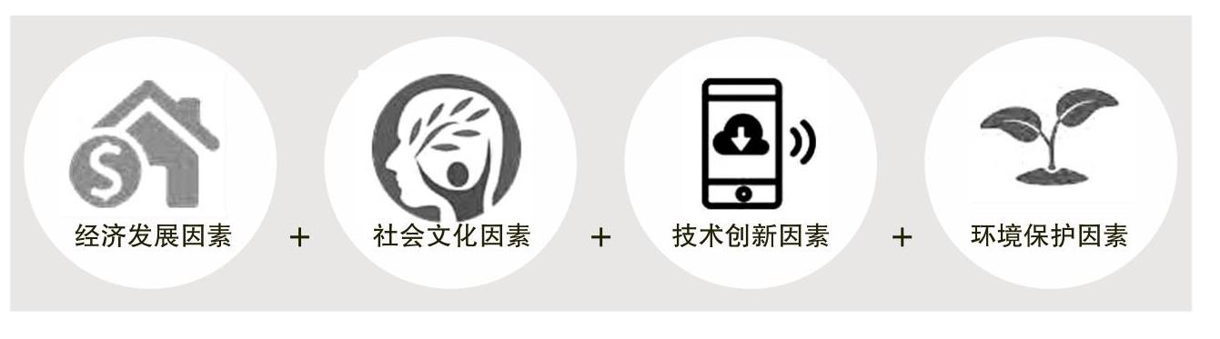 978-7-111-52109-9-Chapter01-5.jpg