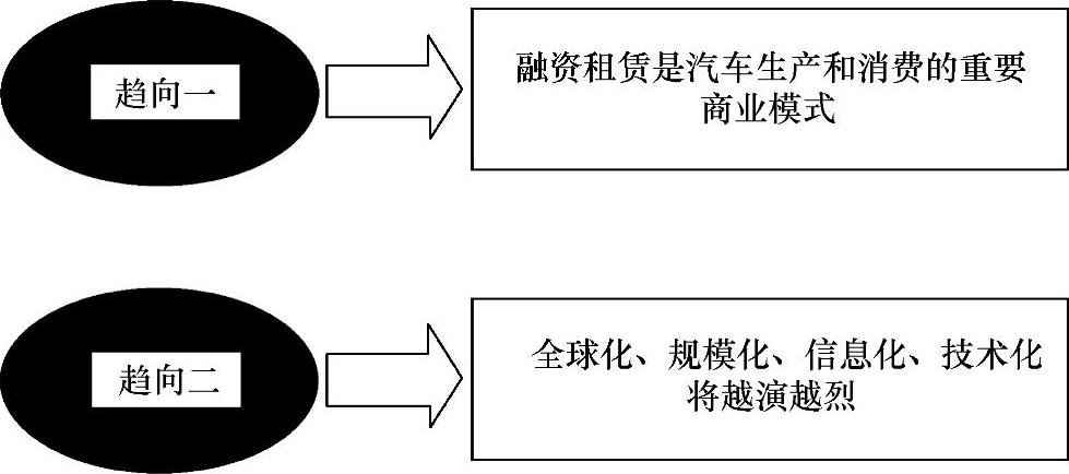 978-7-111-45035-1-Chapter05-3.jpg