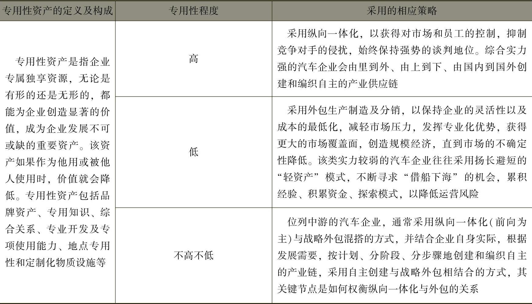 978-7-111-45035-1-Chapter01-11.jpg