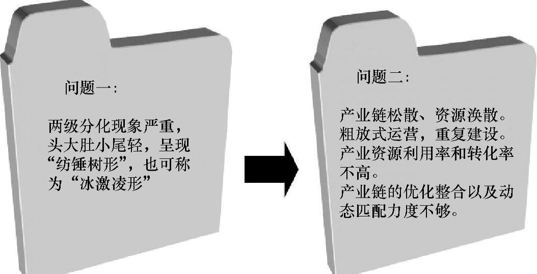 978-7-111-45035-1-Chapter01-8.jpg