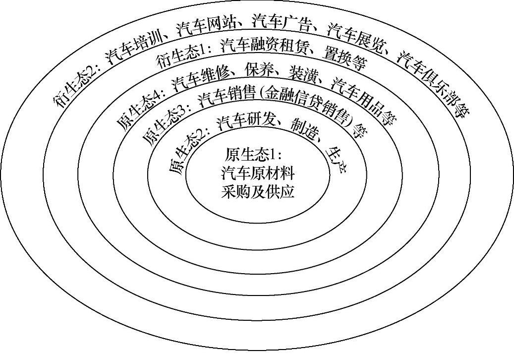 978-7-111-45035-1-Chapter01-3.jpg