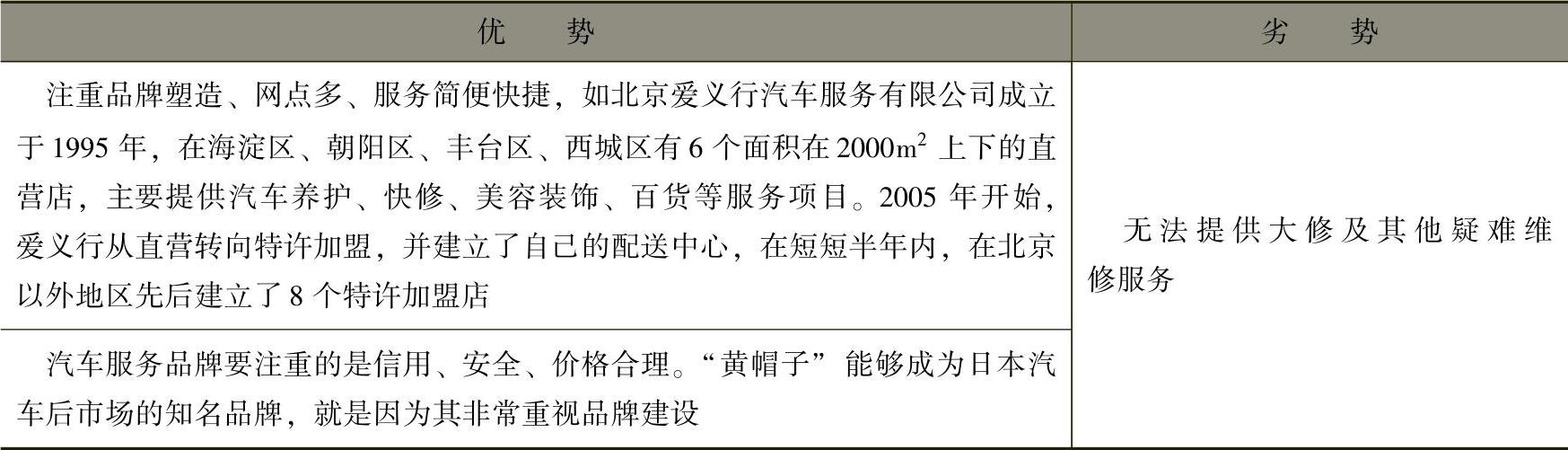 978-7-111-45035-1-Chapter06-10.jpg