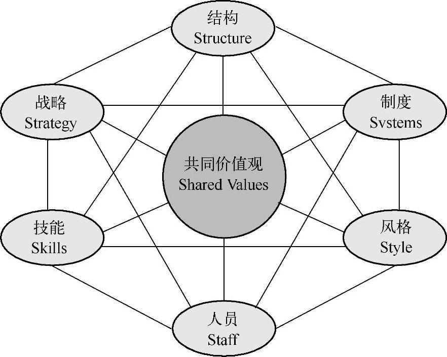 978-7-111-51303-2-Chapter04-6.jpg