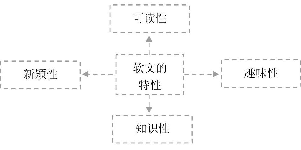 978-7-111-45801-2-Chapter08-6.jpg