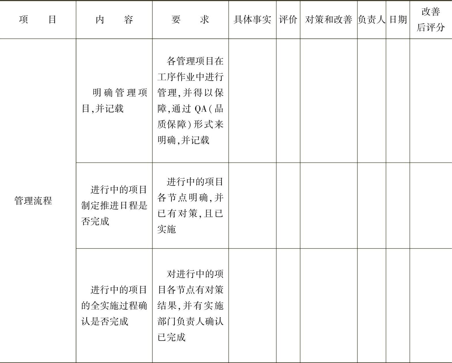 978-7-111-30489-0-Chapter06-8.jpg