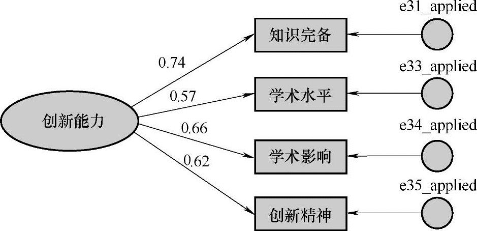 978-7-111-59892-3-Chapter04-32.jpg