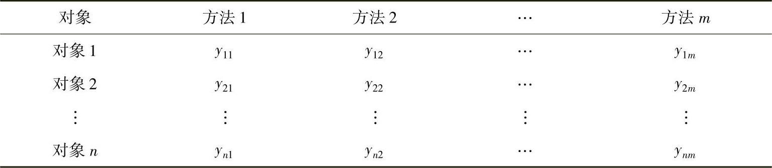 978-7-111-59892-3-Chapter06-61.jpg