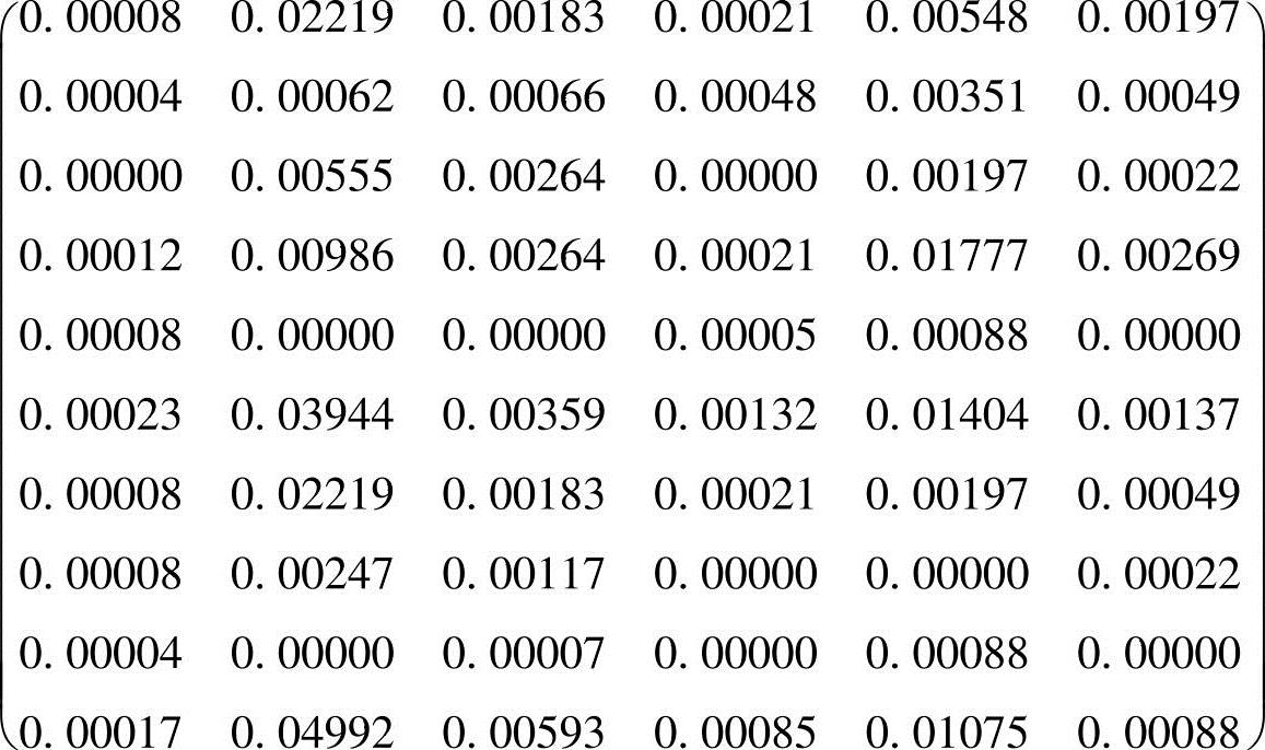 978-7-111-59892-3-Chapter06-32.jpg