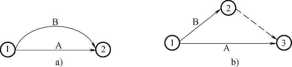 978-7-111-46552-2-Chapter11-4.jpg