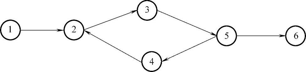 978-7-111-46552-2-Chapter11-5.jpg