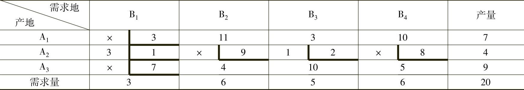 978-7-111-46552-2-Chapter04-21.jpg