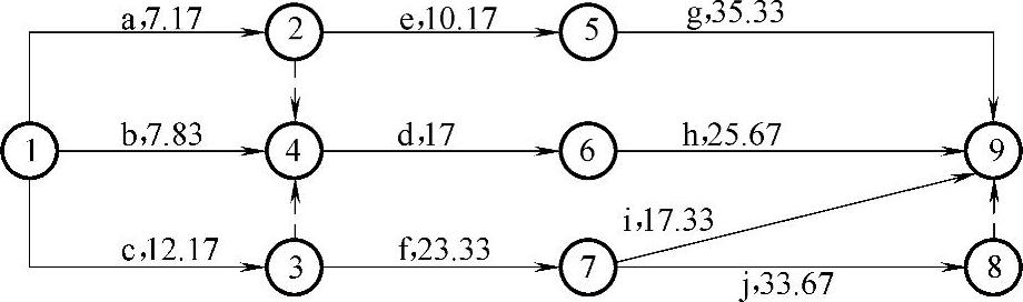 978-7-111-46552-2-Chapter11-12.jpg