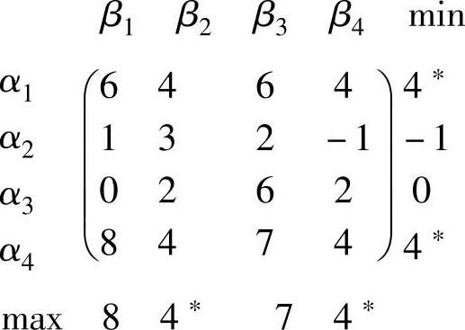978-7-111-46552-2-Chapter10-14.jpg