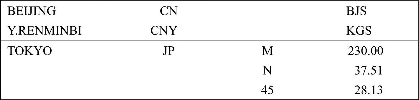 978-7-111-46322-1-Chapter04-7.jpg