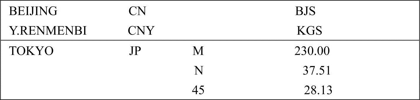 978-7-111-46322-1-Chapter04-3.jpg