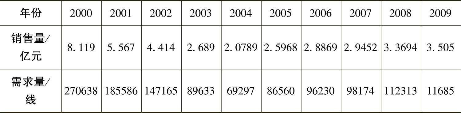 978-7-111-50077-3-Chapter04-105.jpg